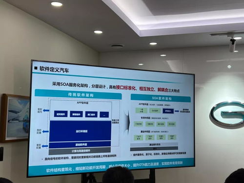 开启软件定义汽车新时代 广汽埃安“星灵架构”深度解析